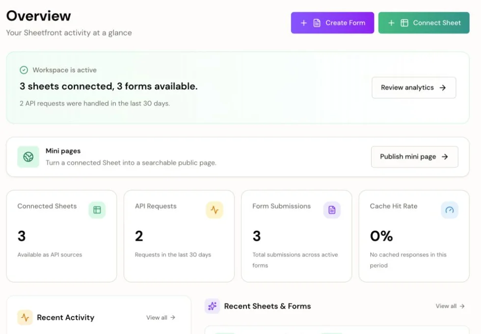 Sheetfront dashboard overview showing connected sheets, forms, API requests, and recent activity